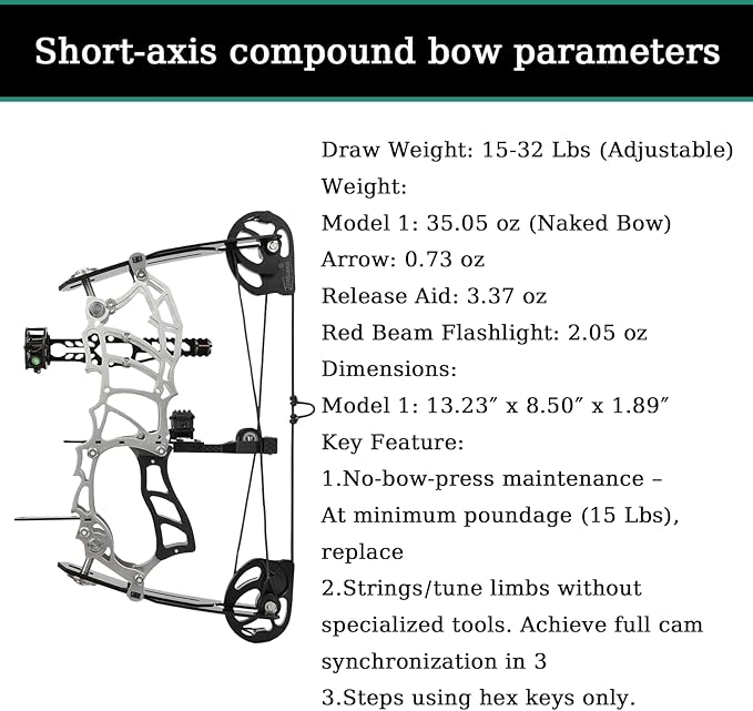 Short Axle Compound Bow Hunting Package Adjustable Draw Weight 15-32 Lbs No Bow Press Needed Includes 8 Carbon Arrows, Wrist Release & Sight Left/Right Hand (Short Shaft Type 1)-StrideForce Fitness