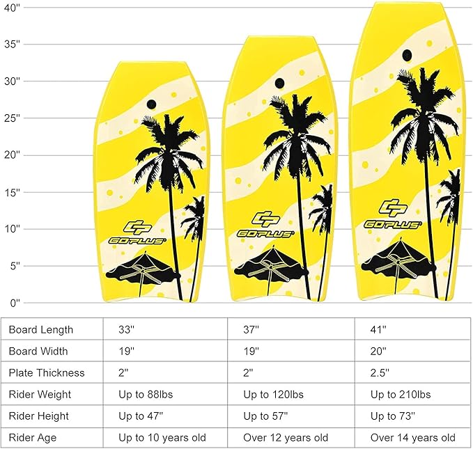 Goplus 41''/37''/33'' Lightweight Body Board for Beach, Surf Board with EPS Core, XPE Deck, HDPE Slick Bottom, Wrist Leash, Bodyboard for Kids Adults Surfing-StrideForce Fitness