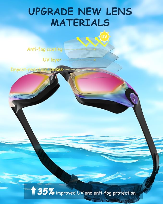 Kids Swim Goggles, Swimming Goggles for Kids Toddlers 3-14 with Swim Cap, Nose Clip, Nose Bridge, Ear Plugs-StrideForce Fitness