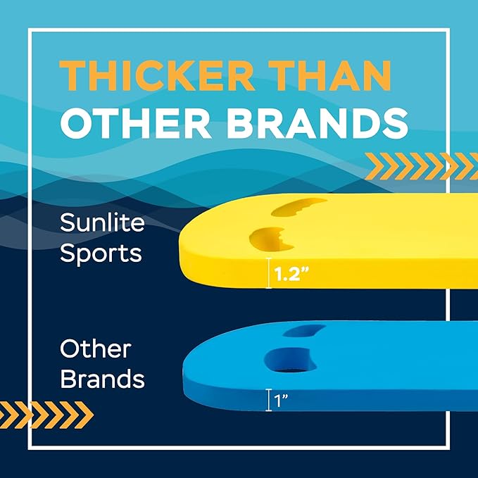 Sunlite Sports Swimming Kickboard - One Size Fits All - A Great Training Aid for Children and Adults-StrideForce Fitness