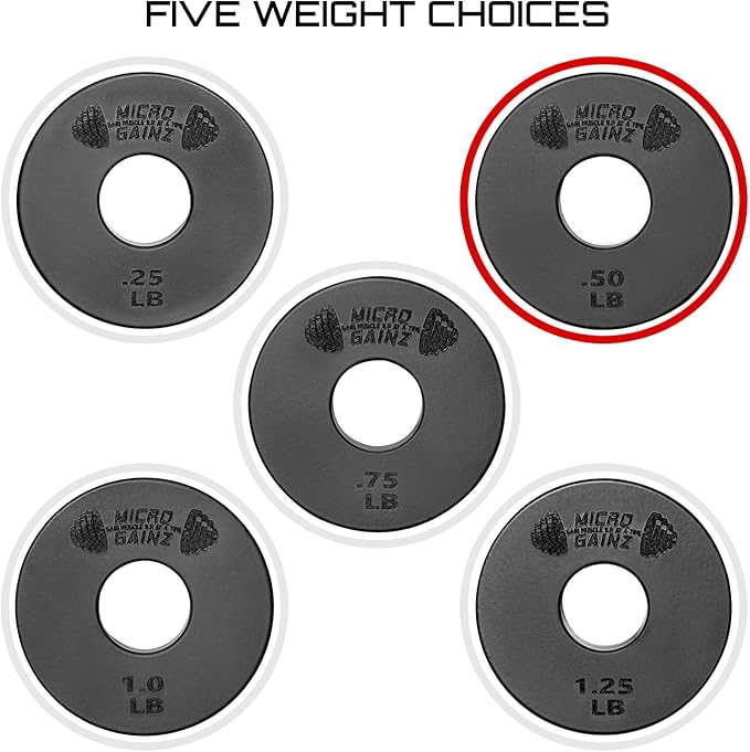 Micro Gainz Standard 1-Inch Center Hole Weight Plates, Set of 2 Black Fractional Plates Choose Set (.25LB-1.25LB), Designed for Standard 1-inch Barbells & Dumbbells, Made In USA-StrideForce Fitness