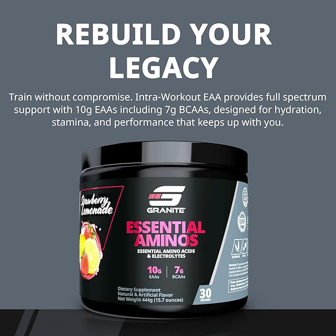 Granite Essential Amino Acids Powder for Muscle Recovery and Growth with 10g EAAs and 7g BCAAs - Soy-Free, Gluten-Free, 448g (30 Servings), Strawberry Lemonade-StrideForce Fitness
