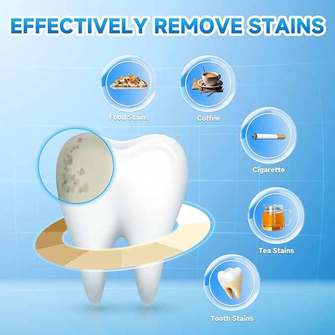 Teeth Whitening Strips for Sensitive, 42 Strips Whitener Safe Whitestrip, Deep Stains Removal Tooth Whitening, Enamel Safe Non-Slip Dry Strip Technology for Whiter Teeth, Mint