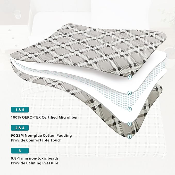 L'AGRATY Weighted Blanket - 48"x72" 15lbs Cooling Breathable Heavy Blanket Microfiber Material with Glass Beads for Adult All-Season Summer Fall Winter Soft Thick Comfort-StrideForce Fitness