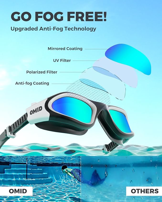 OMID Swim Goggles, P2 Polarized Swimming Goggles for Men Anti-fog Goggles Swimming for Adult Women-StrideForce Fitness