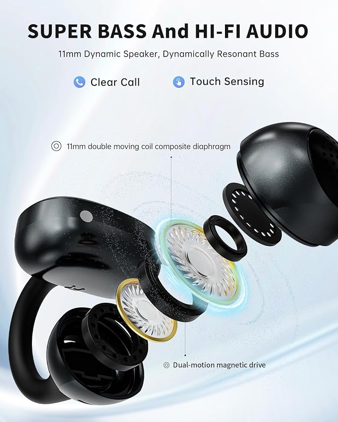 Open Ear Earbuds, Clip-On Earbuds Wireless Bluetooth, Ear Clip Bluetooth Headphones, Lightweight Comfort, Ergonomic Secure Fit for Small Ears, Ultra Open Audio, Waterproof, 40H Playtime-StrideForce Fitness