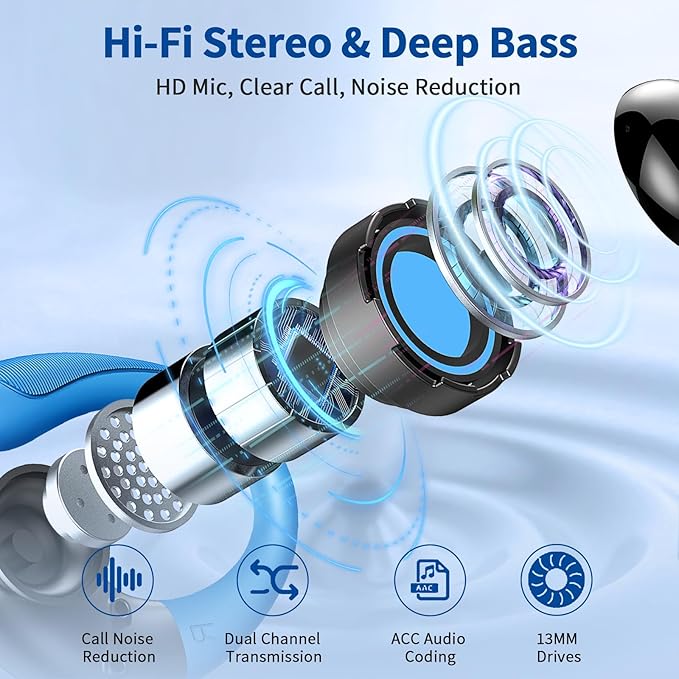 Wireless Earbuds, 2025 Bluetooth 5.4 Headphones Sport, Bluetooth Earbuds with ENC Noise Canceling Mic, 50H Stereo Wireless Headphones IP7 Waterproof with Earhooks, Dual LED Display for Workout/Running-StrideForce Fitness