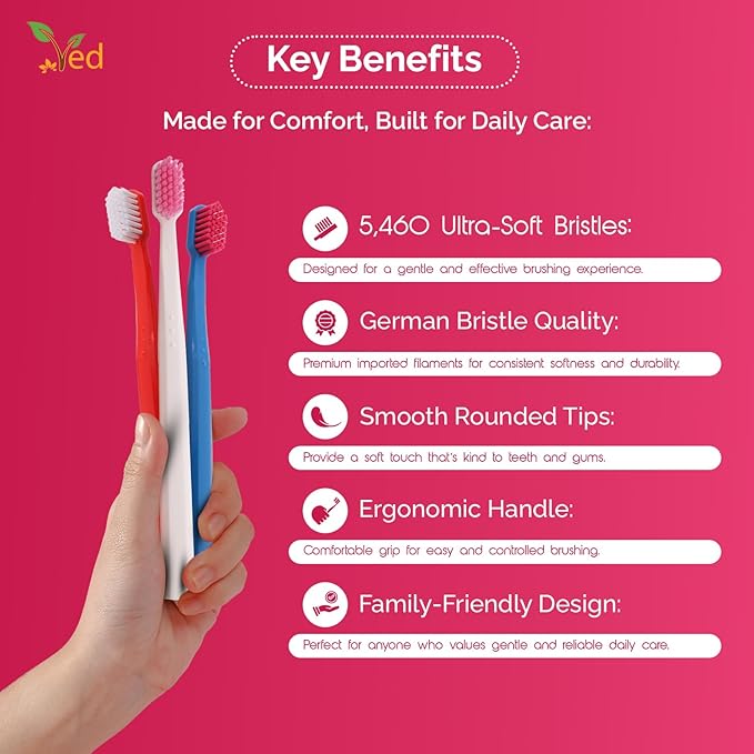 Ved ProCura Ultra Soft Toothbrush – Gentle Manual Toothbrush for Adults with 5,460 Super Soft Bristles for Sensitive Teeth and Gums, (Red+White+Dark Blue)