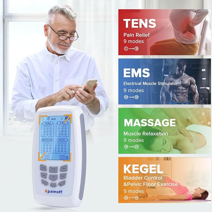 TENS Unit & EMS Pelvic Floor Muscle Exercise,36 Modes Rechargeable Dual Channel EMS Massager Machine with Pelvic Floor Muscle Electrode Probe and Travel Case-StrideForce Fitness