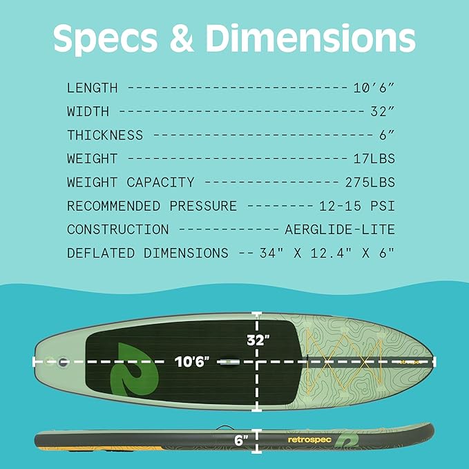 Retrospec Weekender Inflatable Paddle Board with Beach Accessories - 10'6" X 32in SUP Board, Textured Deck Pad, Pump & Travel Bag - Lightweight iSUP-StrideForce Fitness