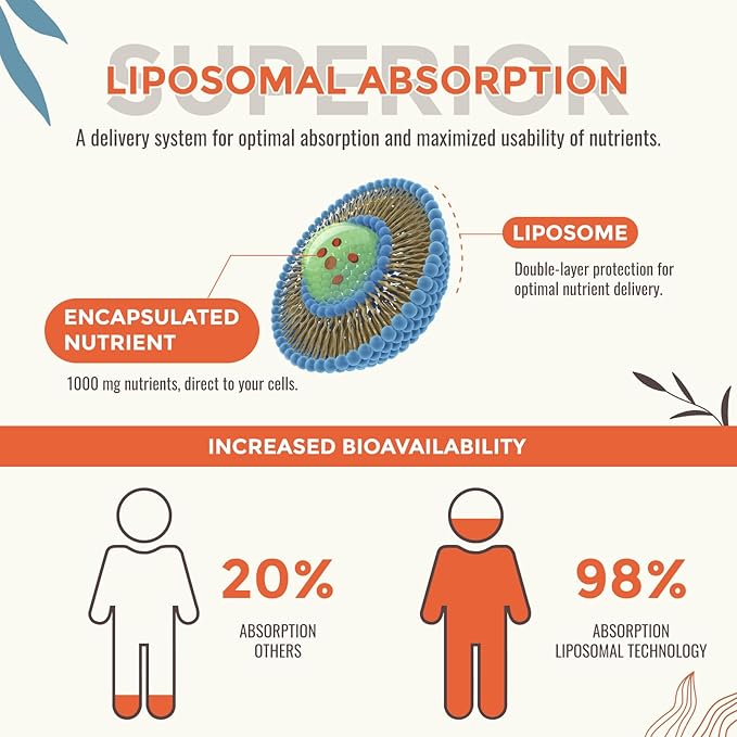 13-in-1 Liquid Oxygen & Nutrient Supplement for Energy, Altitude Support, Performance, Antioxidant, Immune, Fatigue & Detox, Liposomal for High Absorption, pH Balance, Organic, Gluten Free, 6 Fl Oz-StrideForce Fitness