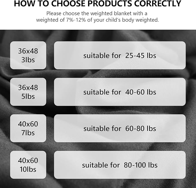 L'AGRATY Weighted Blanket - 36"x48" 3lbs Weighted Blanket Microfiber Material with Glass Beads Small Blanket for All-Season Summer Fall Winter Soft Thick Blanket-StrideForce Fitness