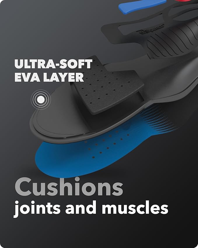 Spenco Total Support Max Shoe Insoles - Orthotic Metatarsal Arch Support Inserts - Absorbs Shock, Reduces Over-Pronation, Conforms to Foot Contours, Deep Heel Cupping Women's 9-10.5/Men's 8-9.5-StrideForce Fitness