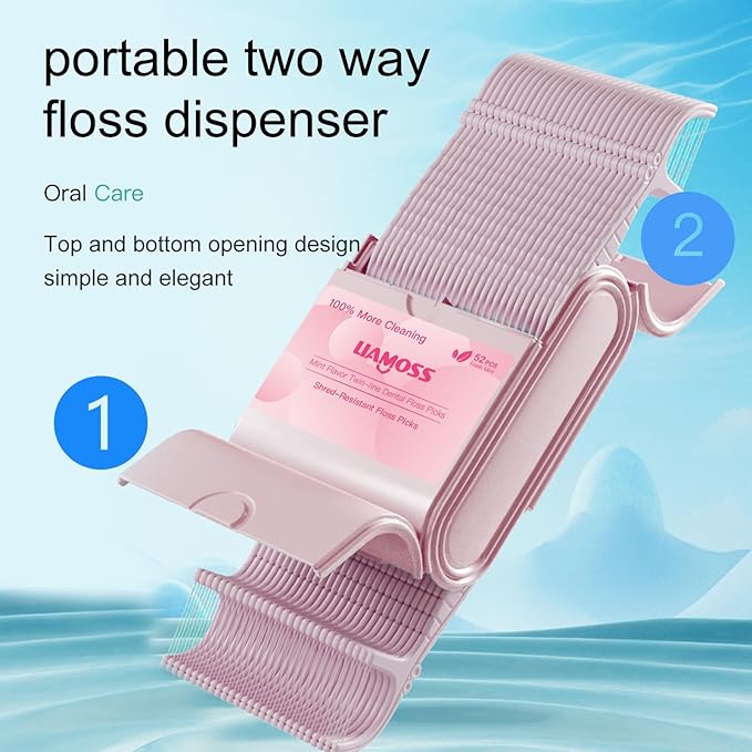 Twin-Line Dental Flossers,2 Box LIAMOSS Cool Mint Flavor Shred Resistant Dental Floss Picks Pink Handy Case,104 Count Toothpicks Sticks,Effective Interdental Cleaning,On The Go Flossing(Pink)…