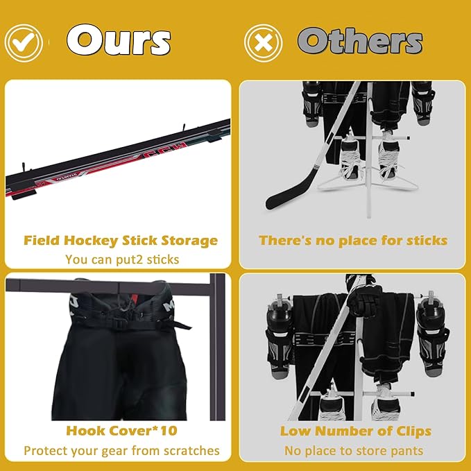 Hockey Gear Drying Rack - Ice Hockey Stick Holder Field Hockey Equipment Dryer - Large Hockey Display Storage Rack Sports Metal Tree Stand for Lacrosse (Patent Protected)-StrideForce Fitness