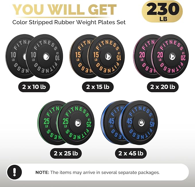 2 Inch Bumper Plates，10-500lbs，Barbell Rubber Olympic Weight Plates Set for Home Gym, Strength Training & Weight Lifting, Multiple Options Colors-StrideForce Fitness