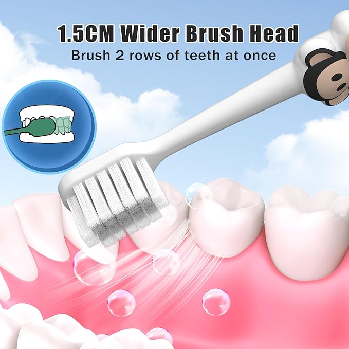 Paul Frank Soft Toothbrush for Adults - High Density Manual Toothbrushes with Dual-Color Tapered Bristles, Gentle Daily Care for Sensitive Teeth and Gums (1 Count (Pack of 6))