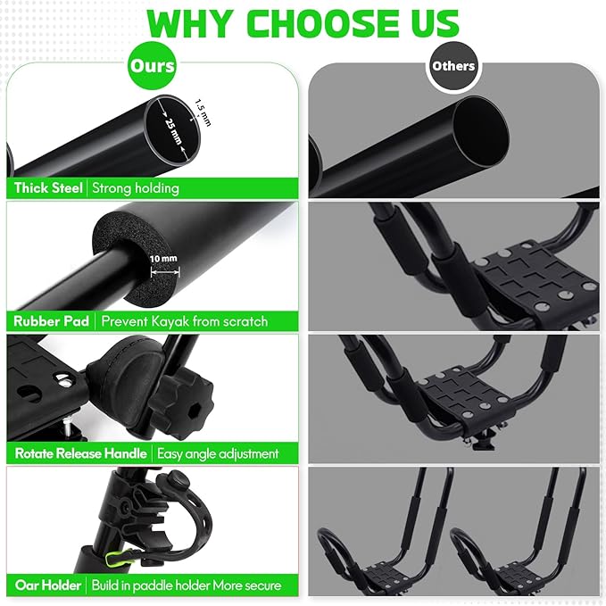 Folding Kayak Roof Rack Premium J-Bar for Canoe Carrier SUP Paddle Surfboard Mount on Car SUV and Truck Crossbar (2 Pairs)-StrideForce Fitness