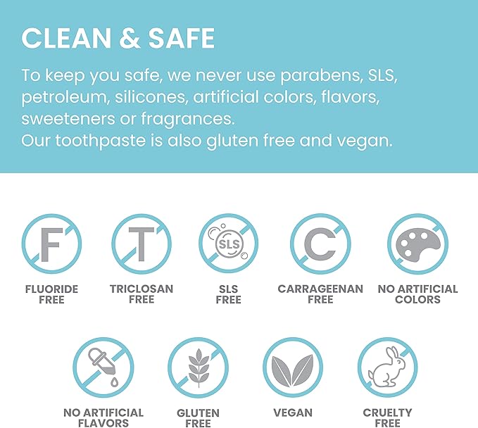 Himalaya Botanique Whitening Complete Care Toothpaste, Peppermint Flavor - Whitening Toothpaste Without Fluoride for Brighter Teeth & Fresh Breath - Vegan, Gluten Free, 5.29 oz