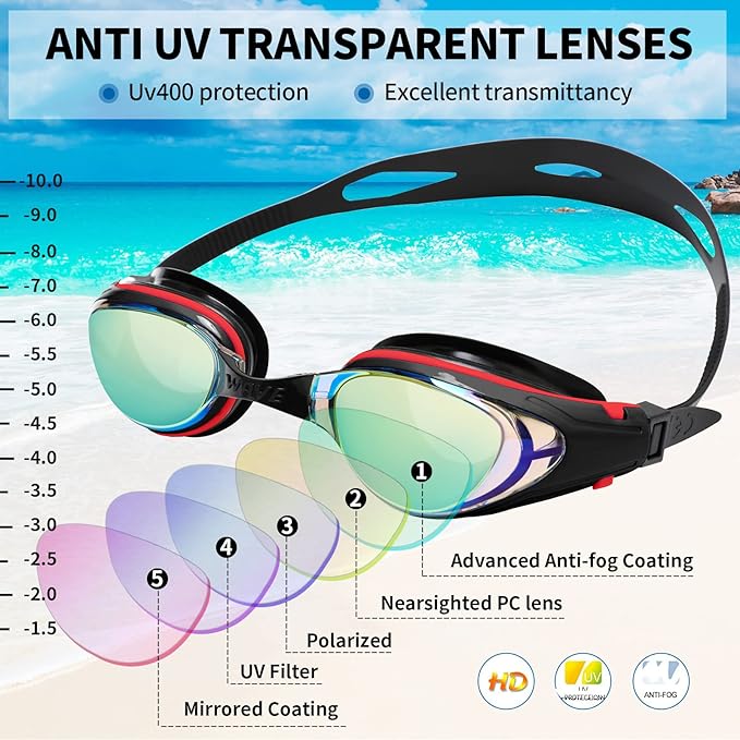 Nearsighted Swim Goggles, Shortsighted Optical Swimming Goggles No Leaking Anti Fog UV Protection for Adult Men Women-StrideForce Fitness