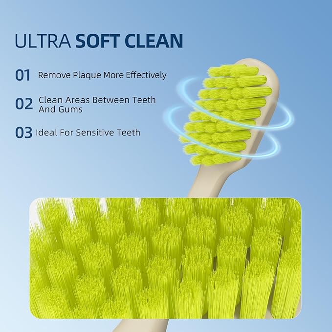 8 PCS Ultra-Soft Adult Toothbrushes for Sensitive Gums, Extra Gentle Manual Toothbrush with Soft Bristles, 4 Colors - Dentist Recommended Teeth Brush for Adults & Family