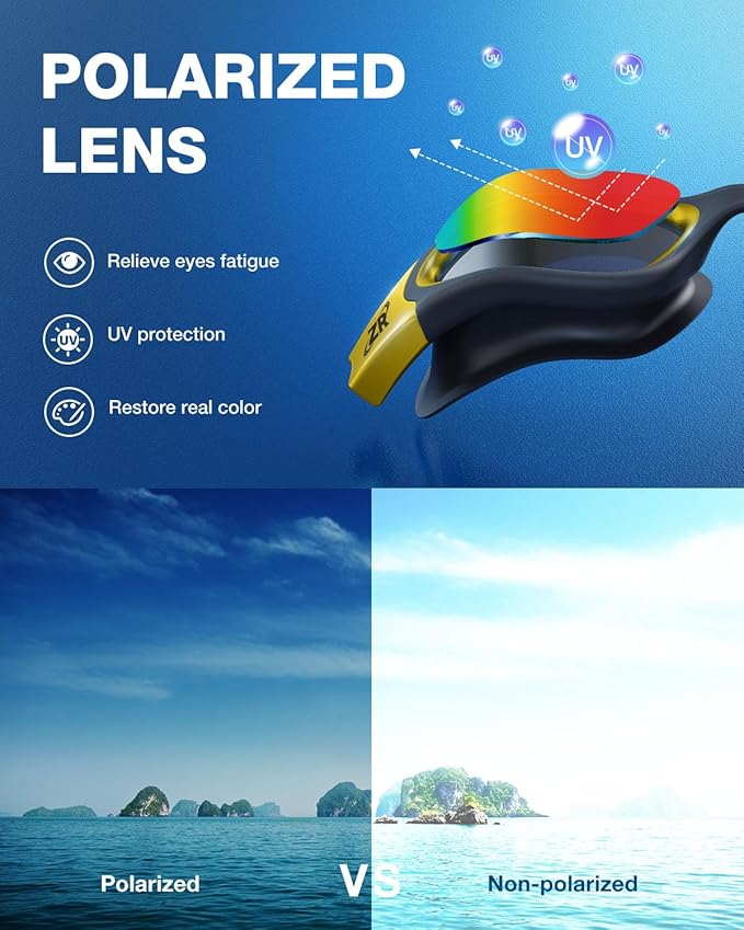 ZIONOR Swim Goggles, G1 MAX Polarized Anti-Fog Swimming Goggles for Men Women-StrideForce Fitness