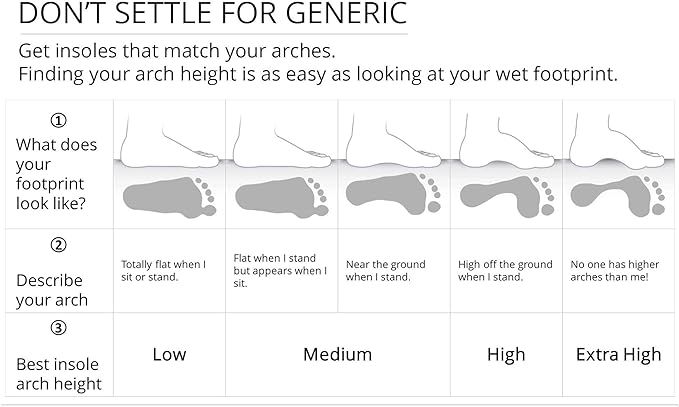 Dash Carbon Fiber Performance Insoles – Add Ultra Firm Orthotic Arch Support to Soccer Cleats, Cycling Shoes and Running Shoes-StrideForce Fitness