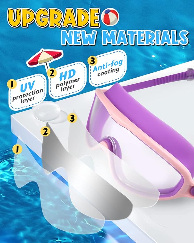 Rantizon Swim Goggles 2 Pack, Wide View Anti Fog&UV Swimming Goggles for Audlt, No Leaking Swim Glasses for Men Women Kids-StrideForce Fitness