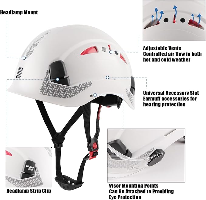 Safety Helmet Hard Hat, ANSI Z89.1 Approved Lightweight Vented Work Helmet, 6-Point Adjustable Ratchet Suspension Hardhat Ideal for Industrial and Construction-StrideForce Fitness