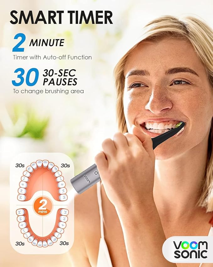 Voom Sonic Pro 7 Rechargeable Electronic Toothbrush + Pro 7 Series Replacement Brush Heads - 2-Minute Timer with Quadrant Pacing & 5 Adjustable Speeds,Soft Dupont Nylon Bristles Oral Care - Sliver