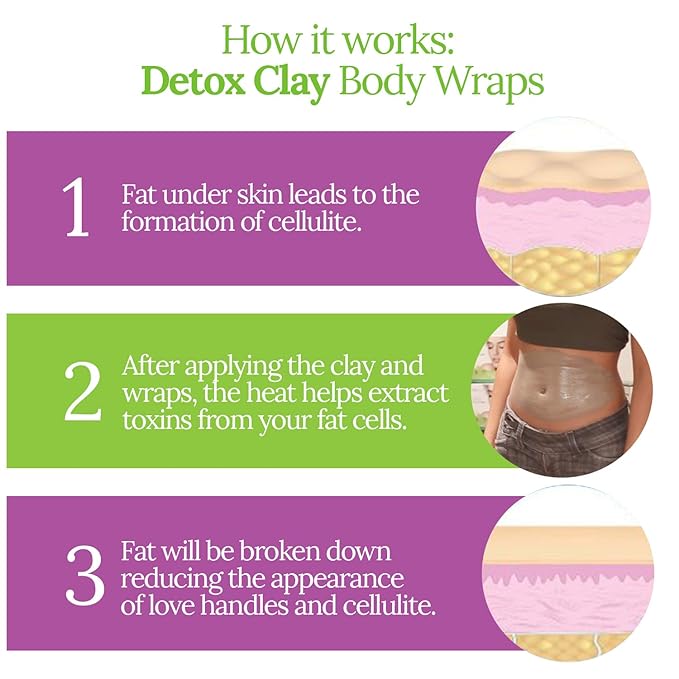 Brazilian Belle Detox Clay Body Wraps for Women | Quick Formula with Bentonite Clay, Bandage Wrap, and Plastic Wrap | 8 Applications-StrideForce Fitness