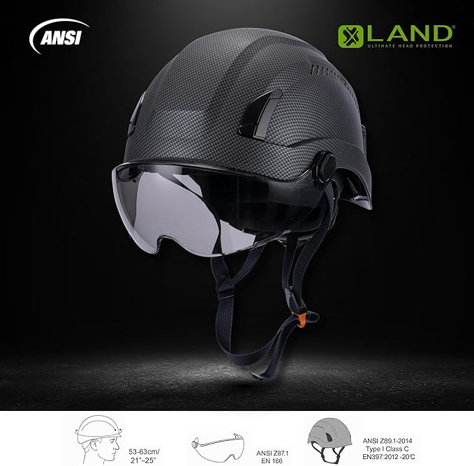 Land Helmets EcoPro Safety Helmet - ANSI/ISEA Z89.1-201 Type 1 Class C Vented - OSHA Approved - Lightweight Helmet with 6 Pt Suspension for Arborist, Industrial & Fall Protection-StrideForce Fitness