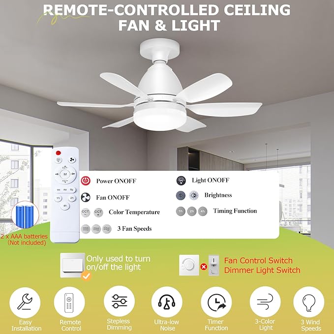Socket Fan Light Ceiling Fans with Lights and Remote, Dimmable LED 3 Colors 3000K-6500K, 1556 Lumens Light Bulb Screw in Ceiling Fan for Bedroom, Kitchen, Living Room, Closet-StrideForce Fitness