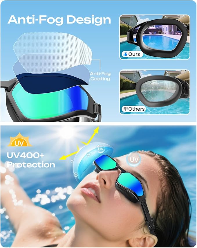 Swim Goggles, Unisex Adult Swimming Goggles for Men Women Youth - Anti Fog, Anti UV, No Leakage, HD Wider View-StrideForce Fitness
