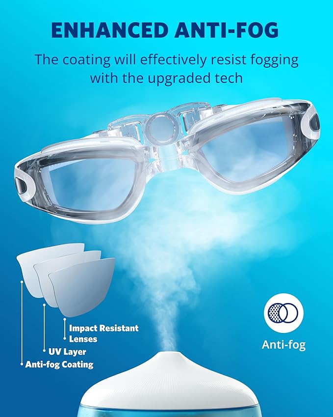 Aegend Swim Goggles, Swimming Goggles No Leaking Full Protection Adult Men Women Youth-StrideForce Fitness