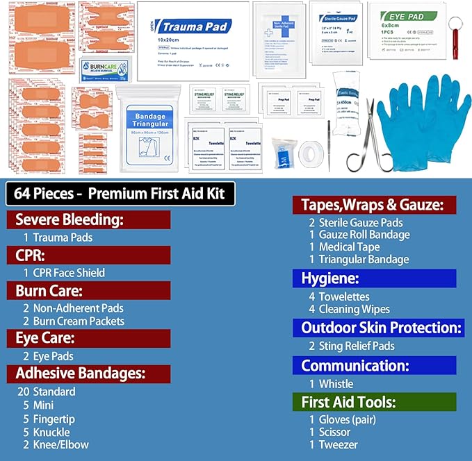 Mini First Aid Kit -Small Waterproof Hard Shell Medical Kit with Compartments for Camping, Hiking, Car, Home, Office, School - Vehicle & Outdoor Emergency Medical Kit (Red)-StrideForce Fitness