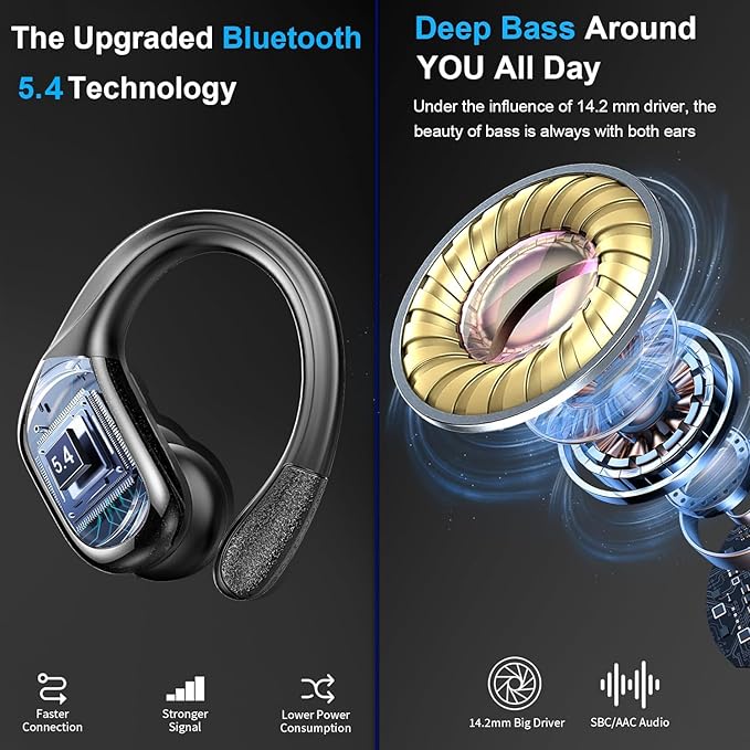 Wireless Earbud, 75Hrs Bluetooth 5.4 Headphones IP7 Waterproof for Sport, Running Wireless Earphones with ENC Noise Cancelling Mics, Deep Bass Over Ear bud with Earhooks for Android, iOS, Workout, Gym-StrideForce Fitness