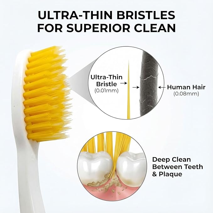 Dolphin Gold [4 Packs] Extra Soft Toothbrush Manual Long Flossing Bristle, Ultra Clean Toothbrush, Good for Sensitive Teeth and Gums (Yellow, Gold 4 Packs)