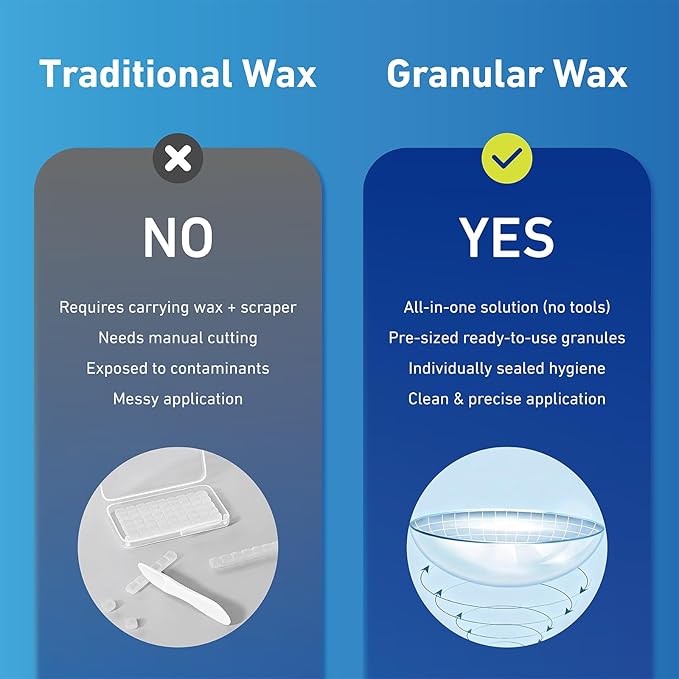 Orthodontic Wax for Braces, Dental Wax, Pre-Cut Bowl Shape Dental Strips, No Kneading Required, Individually Wrapped, 120 Count