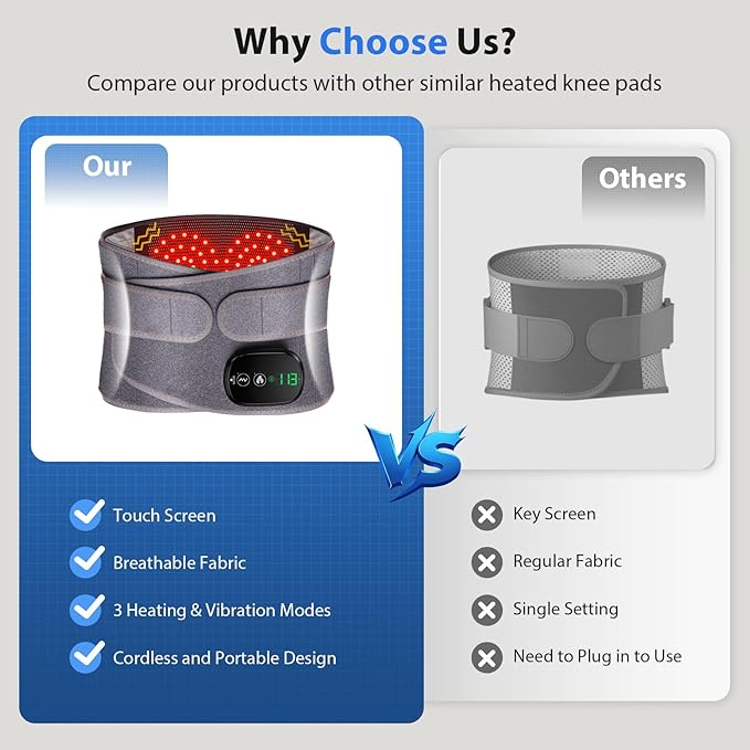 Lower Back Massager with Heat, Heating Pad for Back, Stomach Heating Pad, Waist Belt Wrap with Heat Vibration 3 Levels Adjustable, Touchscreen Control, Adjustable Size, Gifts for Dad Mom (Grey)-StrideForce Fitness