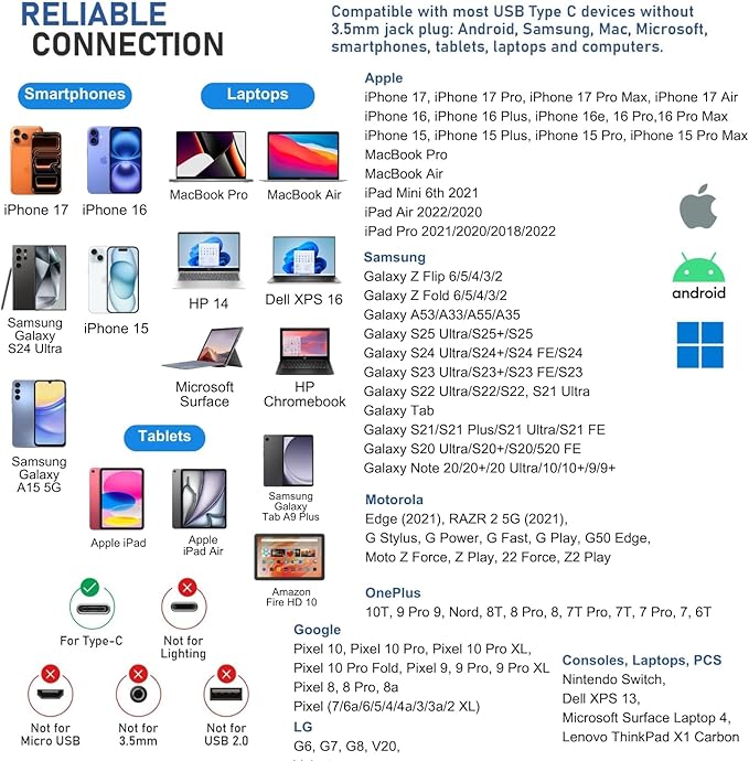 LUDOS Clamor USB C Headphones for iPhone 17 16 15 Pro Max Plus Air iPad Pro, 5 Years Warranty, USB-C Earbuds for Samsung Galaxy S24 S23 Ultra S22 S21 FE S20 A55 A54 A53, USB Type C Earphones - White-StrideForce Fitness