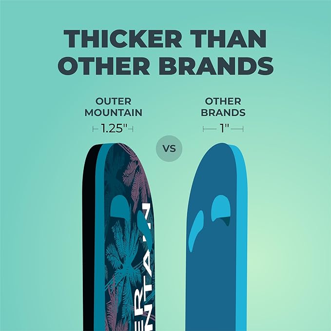 Swimming Kick Boards, Swimming Training Aid, Pool Exercise Equipment, One Size fits All, Swimmer Gift-StrideForce Fitness