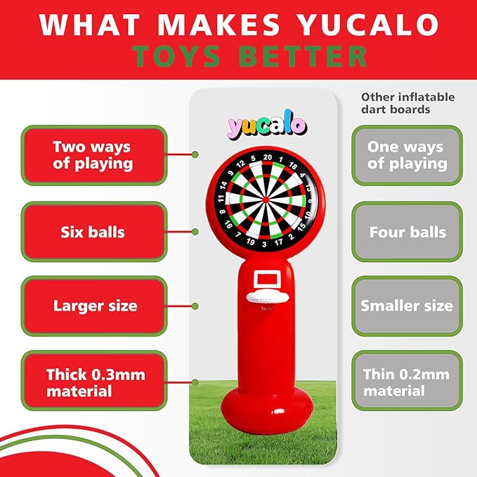 Inflatable Dart Board with Pump,5.6FT Inflatable Games Set with Basketball Hoop Feature,Dart Boards for Adults Kids,Fun Toss Games for Indoor,Outdoor,Backyard&Party Favor-StrideForce Fitness