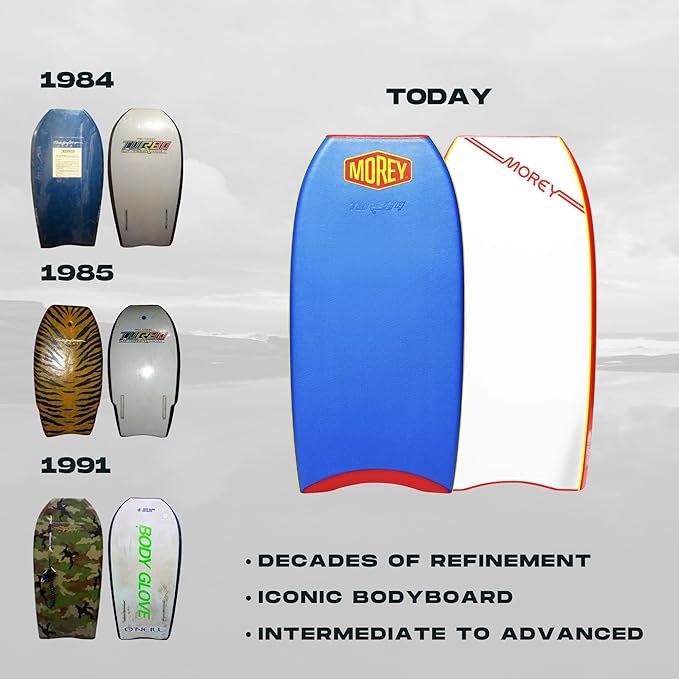 MOREY® Bodyboard Turbo 4 Classic. The Original Body Boards for Beach; Dual Stringer, PE Core, & HDPE for Slick Bottom (2025 Model)-StrideForce Fitness