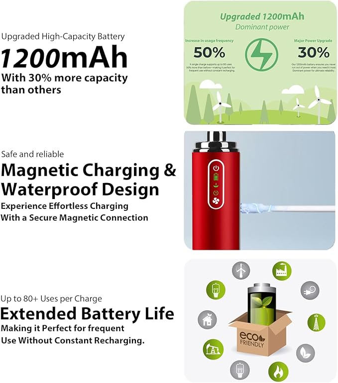 Upgrade Enema Anal Douche , Waterproof Touch Control, Enemas-Douches for Men & Women Colon Cleanse, Shower Enema Bulb-Bottles Kit, Electric Rotating Nozzle, Pressure Spray, Two Douching Modes,red-StrideForce Fitness