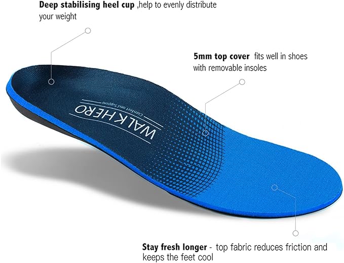 Plantar Fasciitis Insoles for Men Women - Orthotics Inserts, Shoe Insoles Arch Support Flat Feet Inserts Work Boot Insoles for Standing All Day (Mens 7-7 1/2 | Womens 9-9 1/2)-StrideForce Fitness