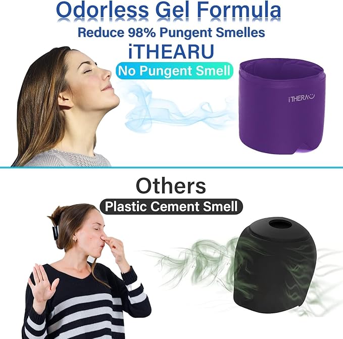 iTHERAU Migraine Relief Cap, Migraine Ice Head Wrap, Headache Ice Hat, Cold Therapy Headache Relief Cap for Migraine Eyes Mask Purple Headache Ice Pack for Puffy Eyes, Tension, Sinus & Stress Relief-StrideForce Fitness