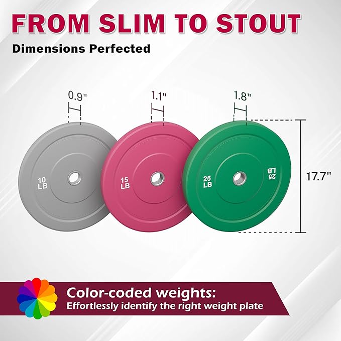 Colored Bumper Weight Plates Olympic Weight Plate Set 2-Inch, 10/15/25 lb Rubber Weight Plates Set for Strength Training Home Gym, Barbell Weights Plates for Heavy Weight Lifting-StrideForce Fitness
