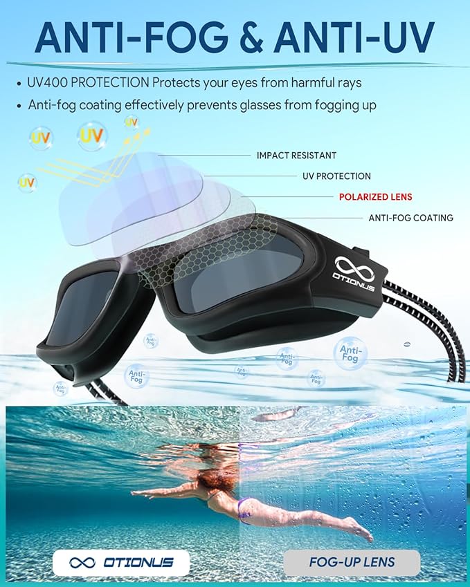 Swim Goggles, Polarized Adult Swimming Goggles Bungee Strap No Hair Pulling Anti-fog Pool Goggles for Men Women-StrideForce Fitness