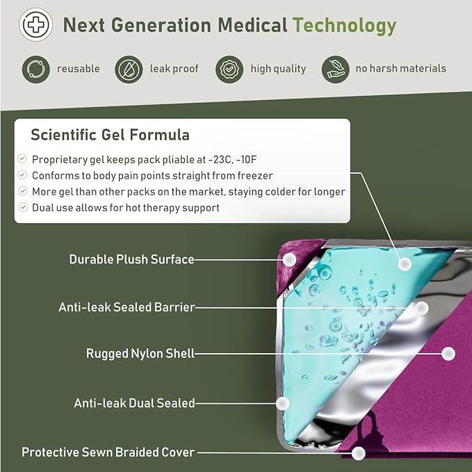 Large Ice Packs for Injuries Reusable - Soft Gel Hot and Cold Packs for Injuries, Hip, Shoulder, Back Pain Relief - 12" x 15" - Purple-StrideForce Fitness